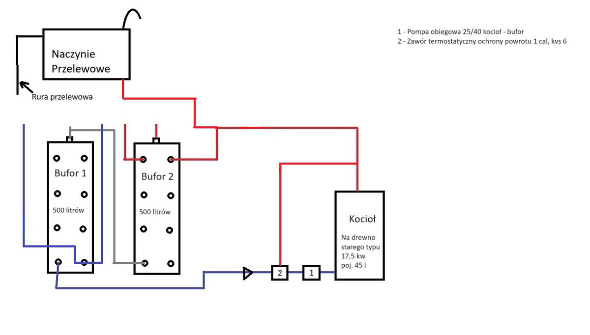 naczynie schemat 1.jpg