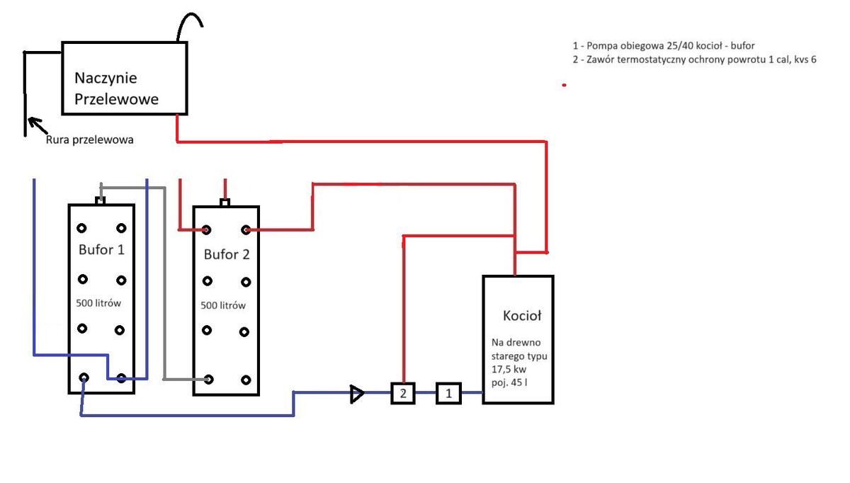 naczynie schemat 2.jpg