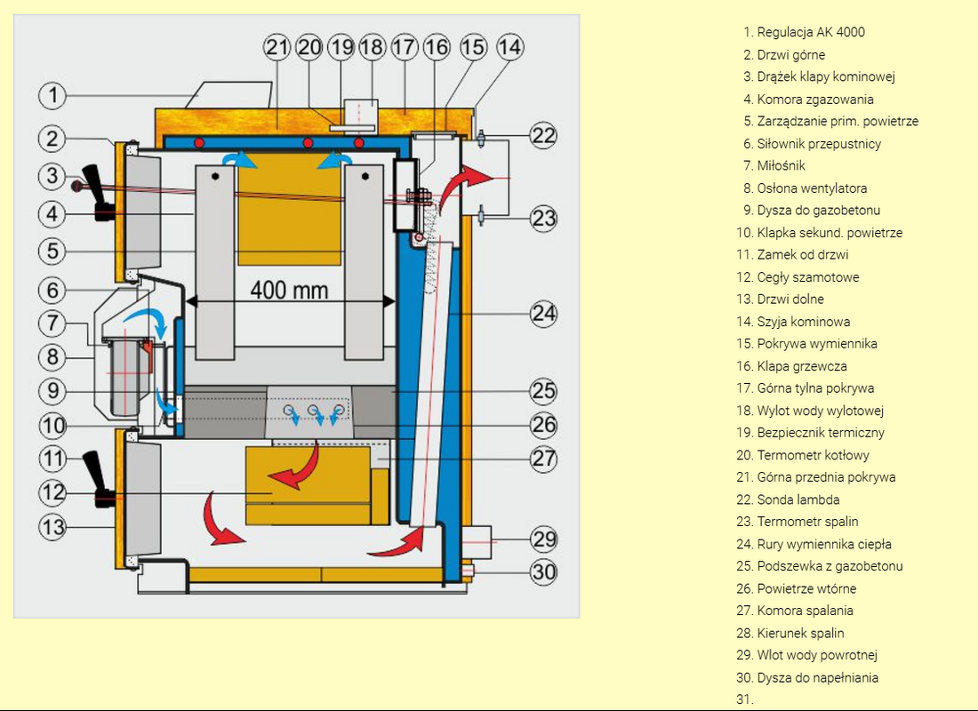 Zrzut ekranu 2024-12-03 182714.png