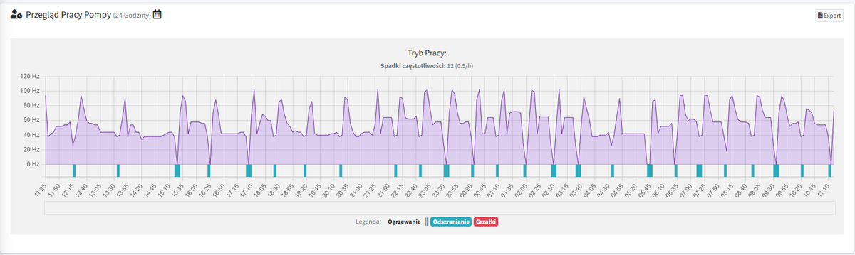 Zrzut ekranu 2025-01-23 112331.png