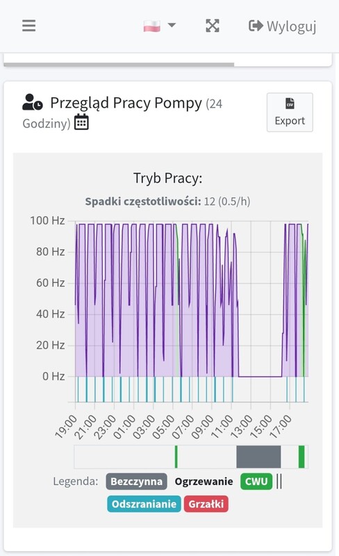 Zdjęcie WhatsApp 2025-02-16 o 19.17.49_a494b006.jpg