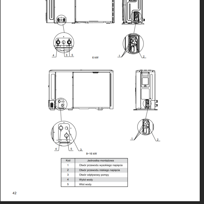 Zrzut ekranu 2025-04-02 155309.png