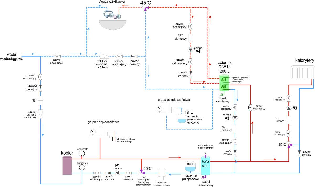 Schemat instalacji CO i CWU, v1.jpg