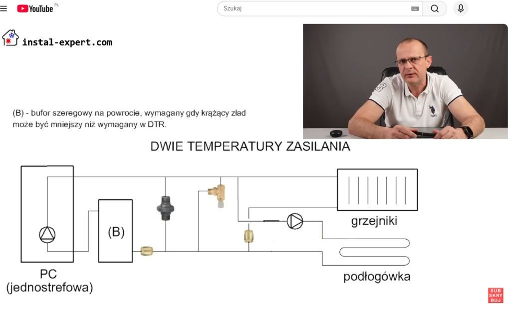 Dwaobiegigrzewczeniezruwarzone.jpg.e73e78dba6bffa6ade6d840121312a73.jpg