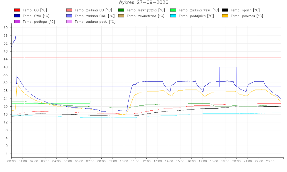 pompaciepa.png.54c31503653296fb69e5ba5f69b4c97e.png